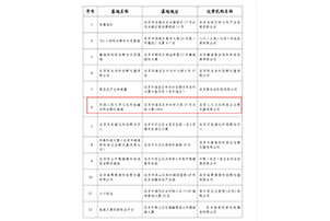 人大文化科技企业孵化器被北京市人力资源和社会保障局认定为第五批北京市创业孵化示范基地